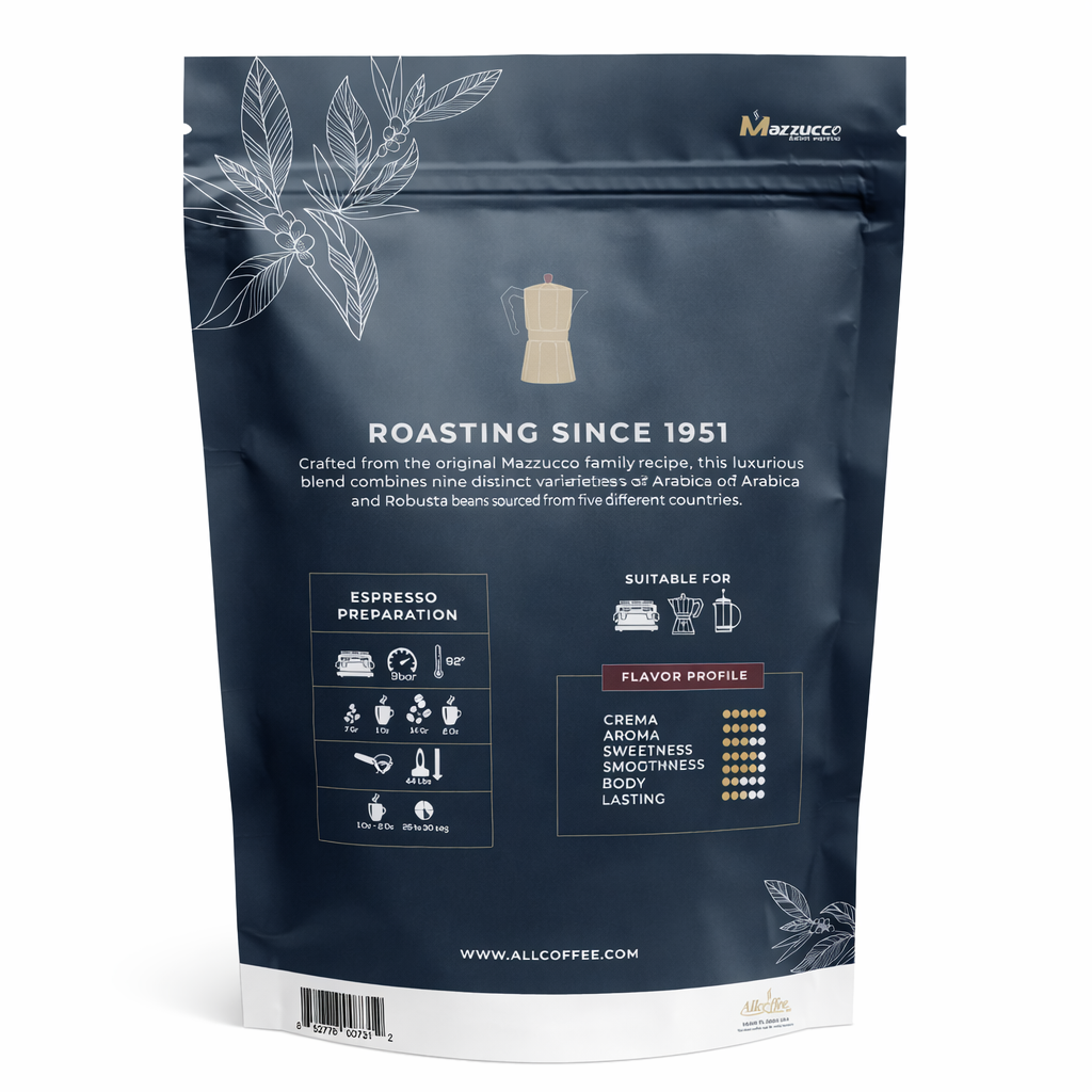 Mazzucco Italian Espresso Ground Coffee 1lb – Dark Roast – Allcoffee
